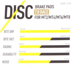 Magura Bremsbelag 7.C / 7.P Inkl. Belaghalteschraube -E-Bike Parts Günstiges Geschäft magura bremsbelag race merkmale